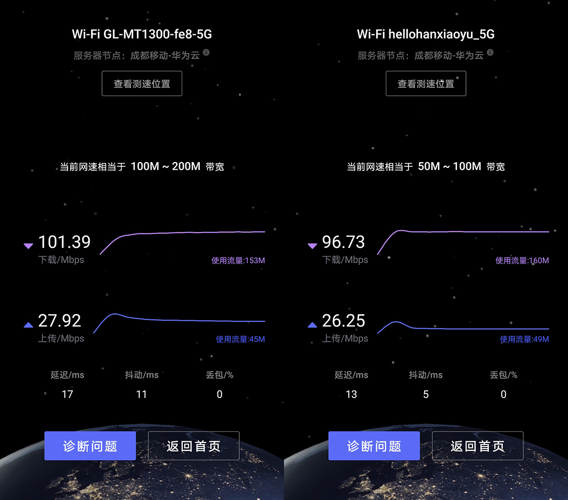 OpenWrt信号增强_GL.iNet MT1300路由器_OpenWrt系统路由器推荐
