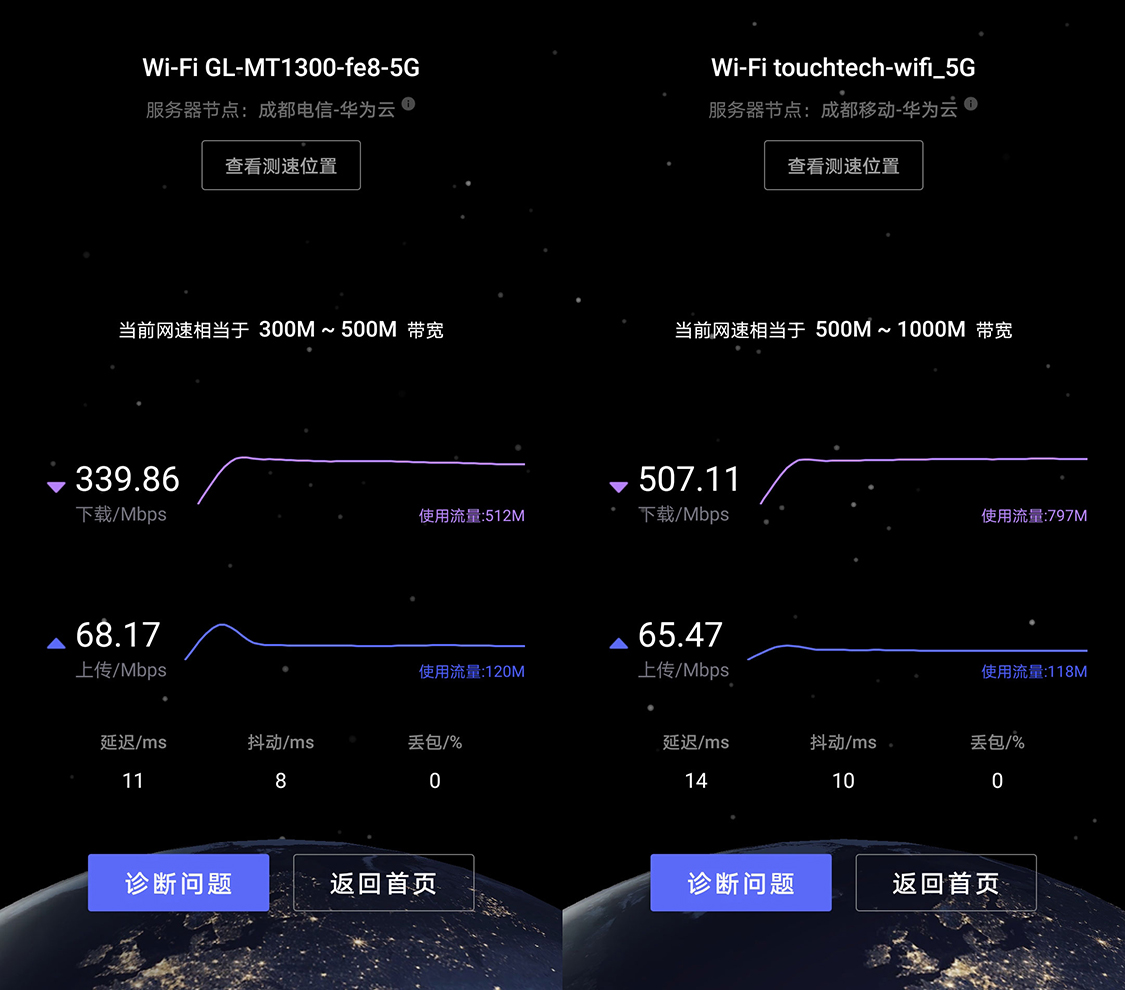 OpenWrt系统路由器推荐_OpenWrt信号增强_GL.iNet MT1300路由器