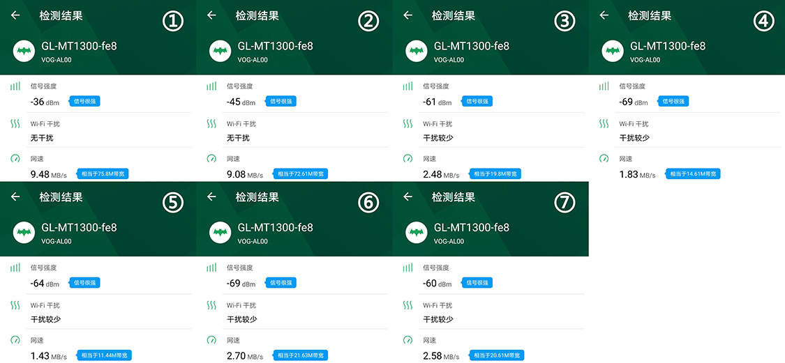 OpenWrt信号增强_GL.iNet MT1300路由器_OpenWrt系统路由器推荐