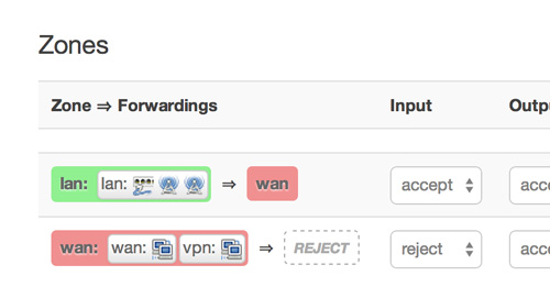 OpenWRT 路由配置技巧