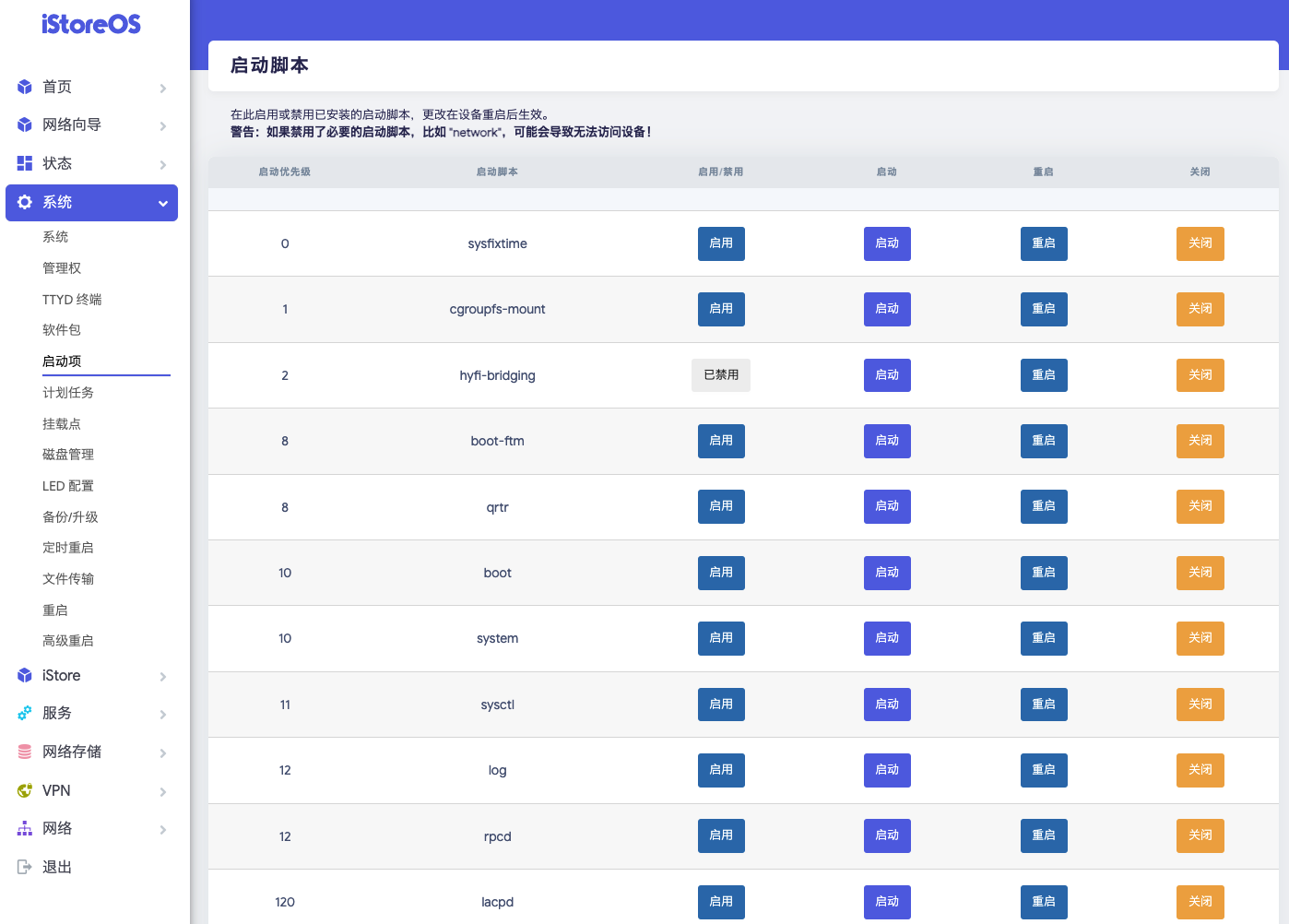 WireGuardVPN配置_OpenWrt系统管理_OpenWrt刷机