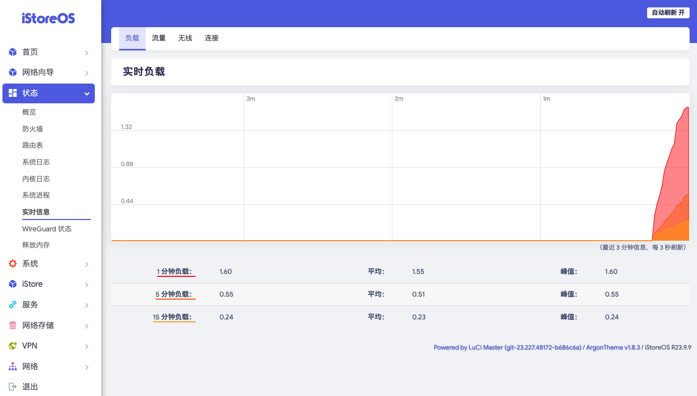 OpenWrt刷机_OpenWrt系统管理_WireGuardVPN配置