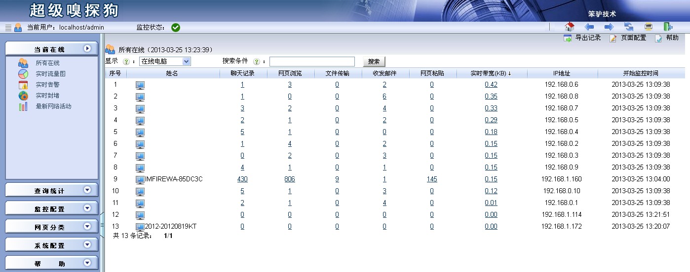 OpenWrt流量监控_Openwrt port-mirroring 安装教程_Openwrt 路由器监控配置