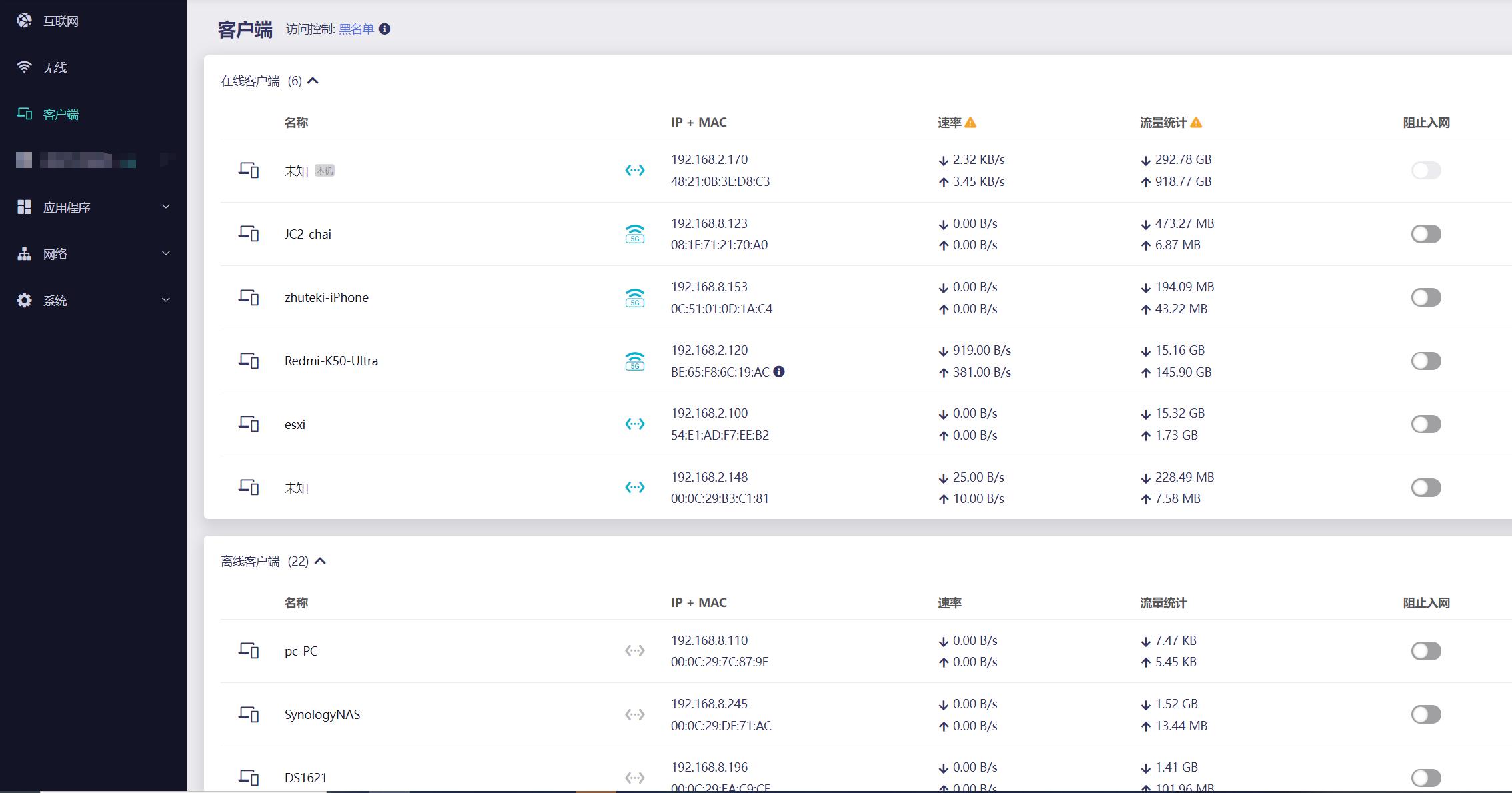 GLiNet MT6000_Wi-Fi6双2.5G路由器评测_OpenWrt优点