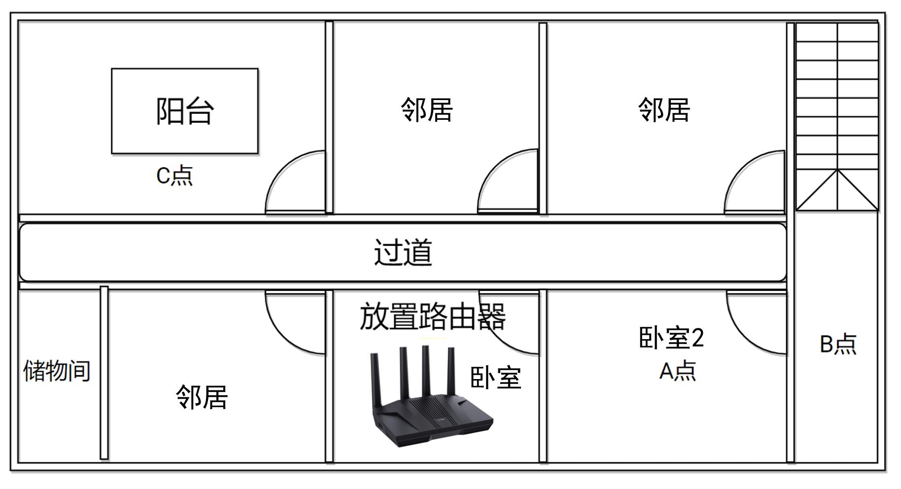 Wi-Fi6双2.5G路由器评测_OpenWrt优点_GLiNet MT6000