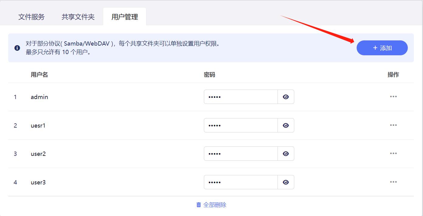GLiNet MT6000_OpenWrt优点_Wi-Fi6双2.5G路由器评测