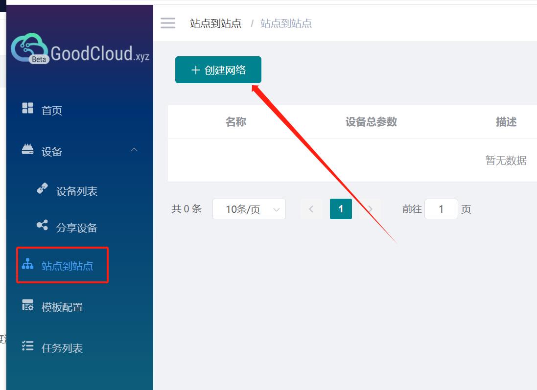 GLiNet MT6000_Wi-Fi6双2.5G路由器评测_OpenWrt优点