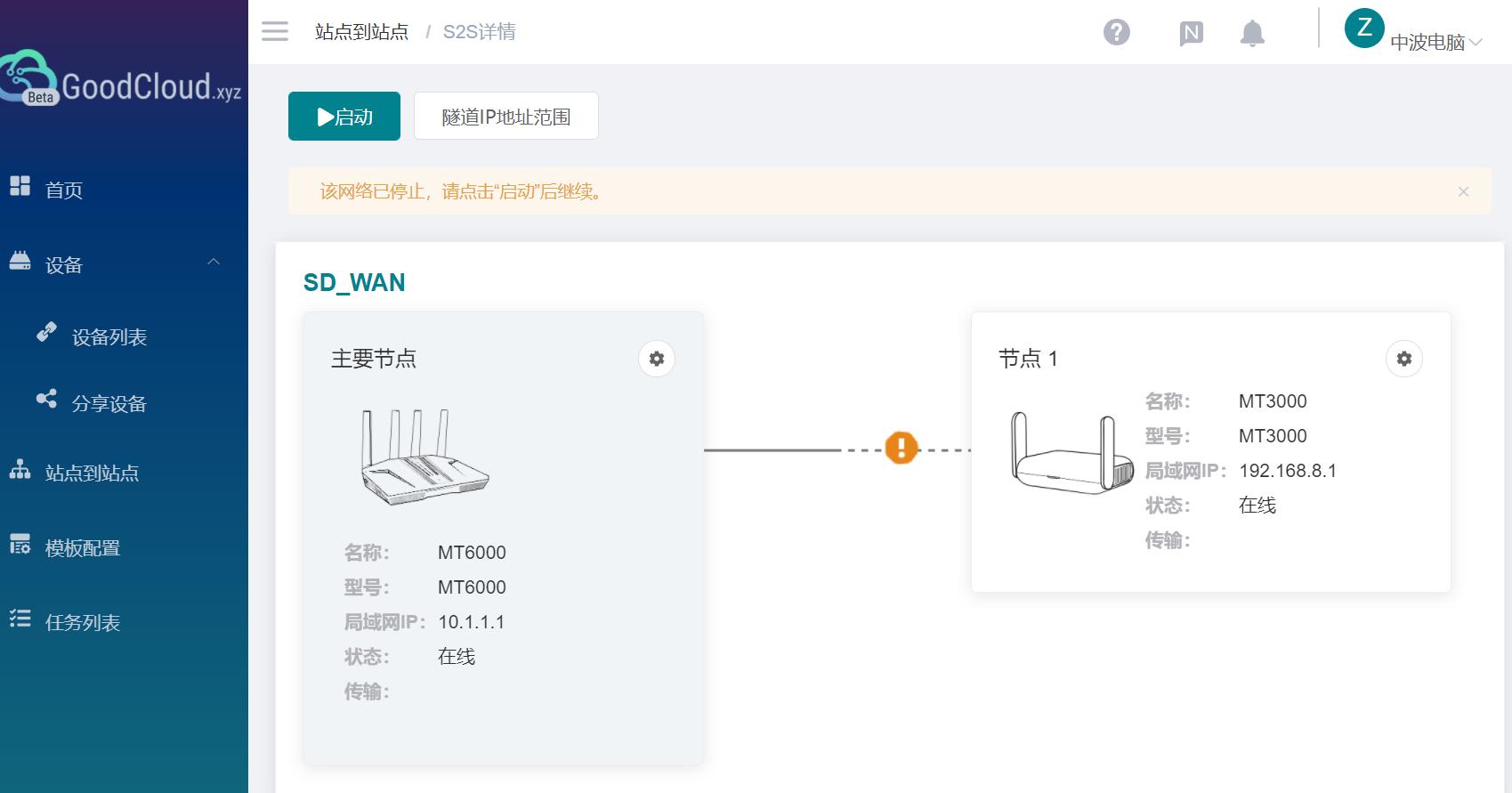 GLiNet MT6000_Wi-Fi6双2.5G路由器评测_OpenWrt优点