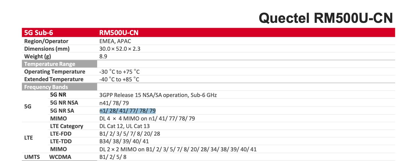 光影猫5G插卡随身路由器 OpenWRT系统 可玩性高_OpenWrt功能