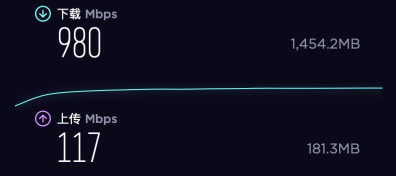 OpenWrt功能_光影猫5G插卡随身路由器 OpenWRT系统 可玩性高
