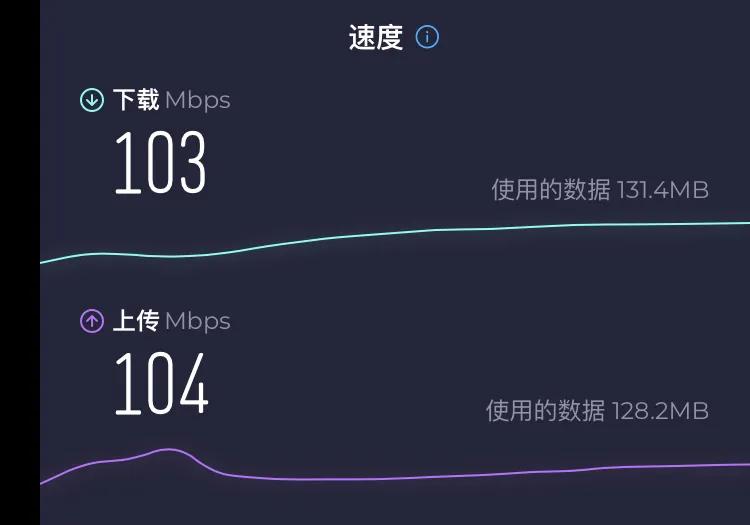 光影猫5G插卡随身路由器 OpenWRT系统 可玩性高_OpenWrt功能