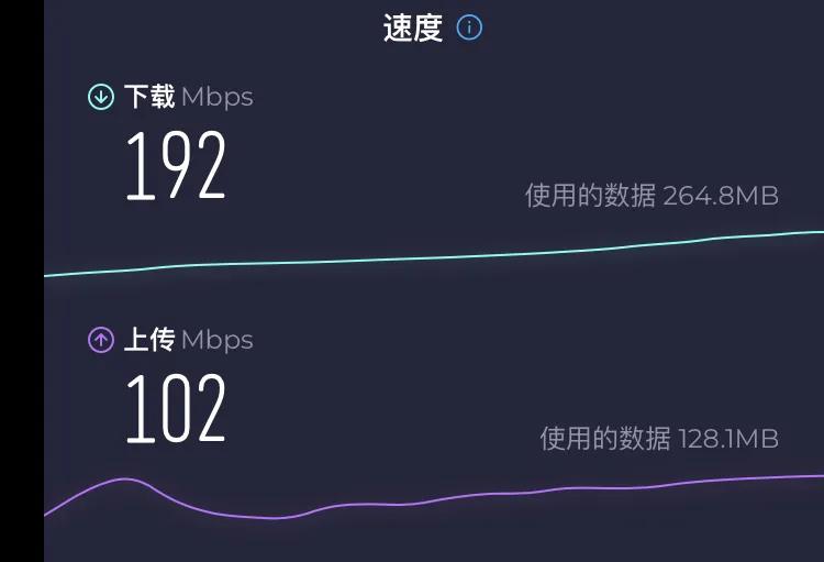 光影猫5G插卡随身路由器 OpenWRT系统 可玩性高_OpenWrt功能