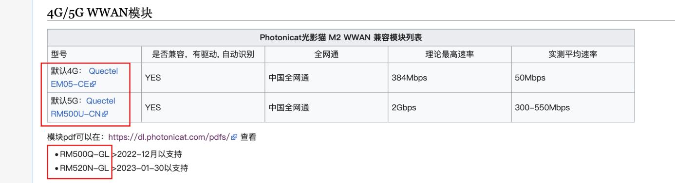 光影猫5G插卡随身路由器 OpenWRT系统 可玩性高_OpenWrt功能