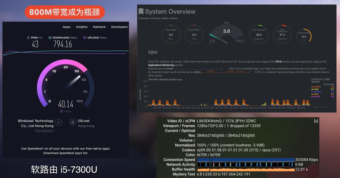 OpenWrt替代方案_硬路由与软路由对比分析_软路由选购指南
