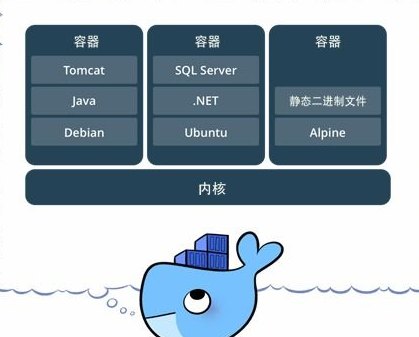 深入探索OpenWrt与Docker CE的完美融合,构建高效边缘计算环境 第1张