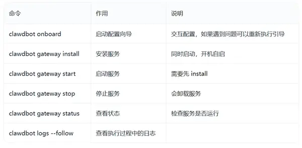 OpenClaw一键部署_OpenClaw代码示例_百度智能云OpenClaw教程