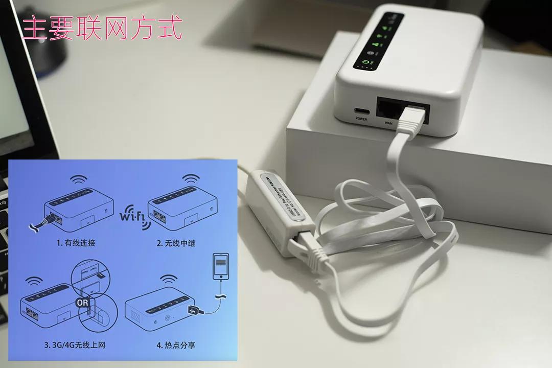 支持插卡上网的OpenWRT路由器_OpenWrt无线中继_GL XE300 OpenWRT 4G路由器