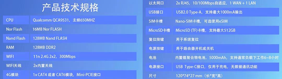 OpenWrt无线中继_GL XE300 OpenWRT 4G路由器_支持插卡上网的OpenWRT路由器