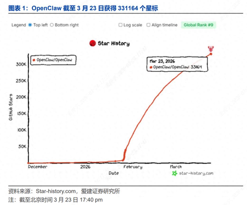 OpenClaw开源协议_OpenClaw企业级智能体商用化_OpenClaw V3.8版本发布