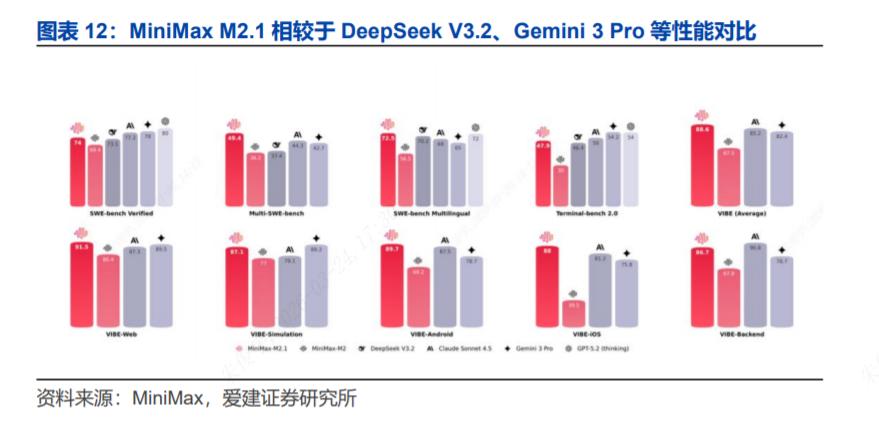 OpenClaw V3.8版本发布_OpenClaw企业级智能体商用化_OpenClaw开源协议