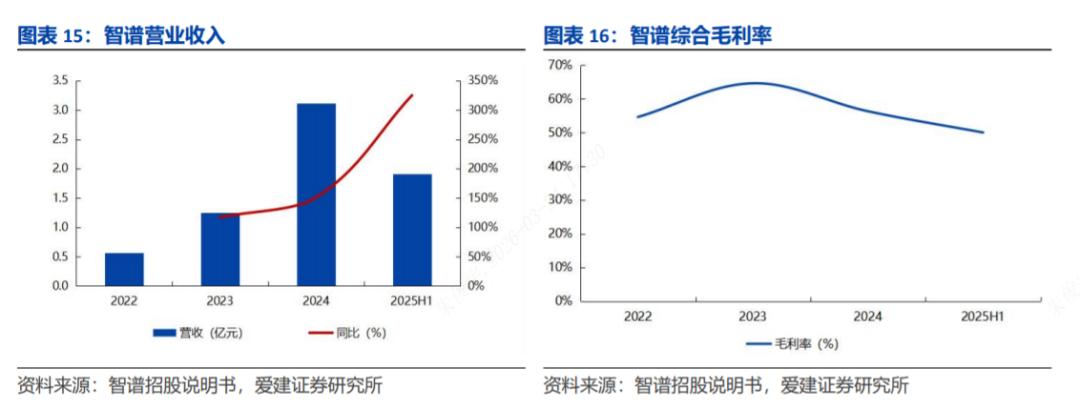 OpenClaw开源协议_OpenClaw企业级智能体商用化_OpenClaw V3.8版本发布