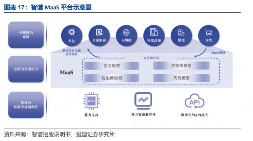OpenClaw V3.8版本发布_OpenClaw开源协议_OpenClaw企业级智能体商用化