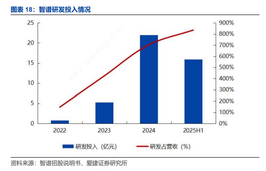 OpenClaw V3.8版本发布_OpenClaw开源协议_OpenClaw企业级智能体商用化