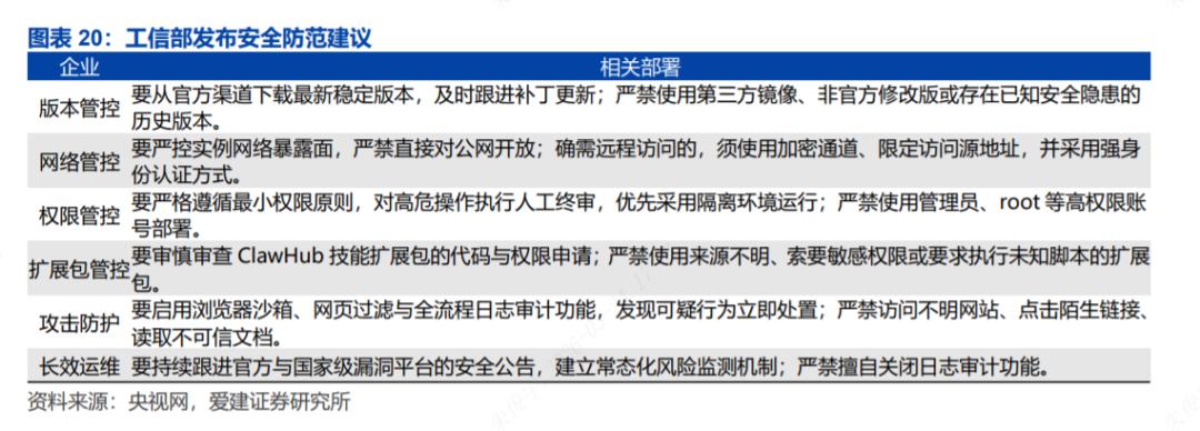 OpenClaw开源协议_OpenClaw企业级智能体商用化_OpenClaw V3.8版本发布