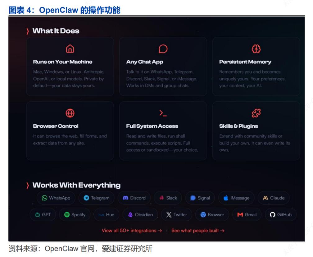OpenClaw开源协议_OpenClaw企业级智能体商用化_OpenClaw V3.8版本发布