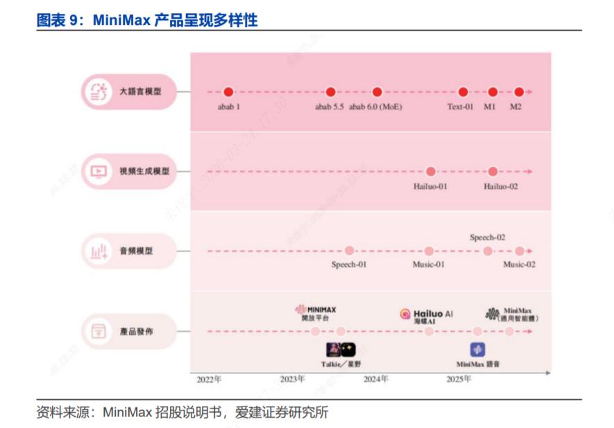 OpenClaw开源协议_OpenClaw V3.8版本发布_OpenClaw企业级智能体商用化