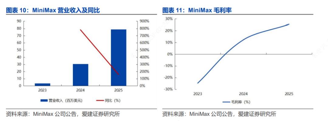 OpenClaw V3.8版本发布_OpenClaw开源协议_OpenClaw企业级智能体商用化