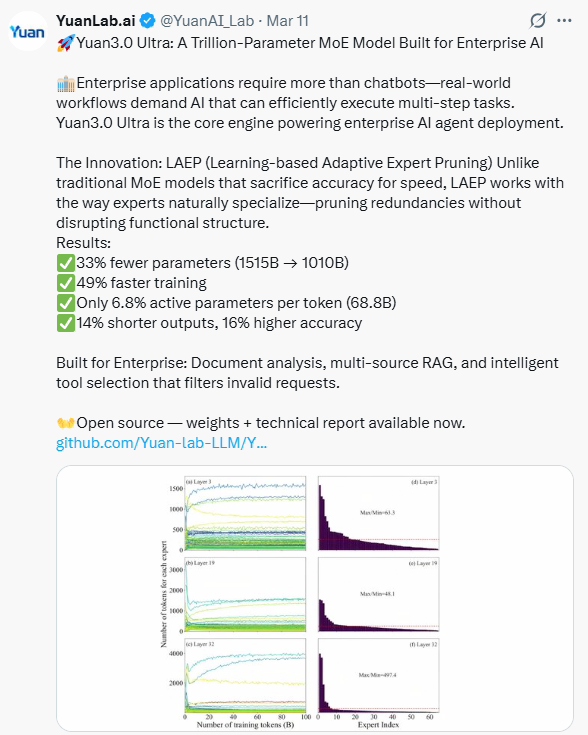 大模型算力通胀_OpenClaw开源项目_OpenClaw成本问题