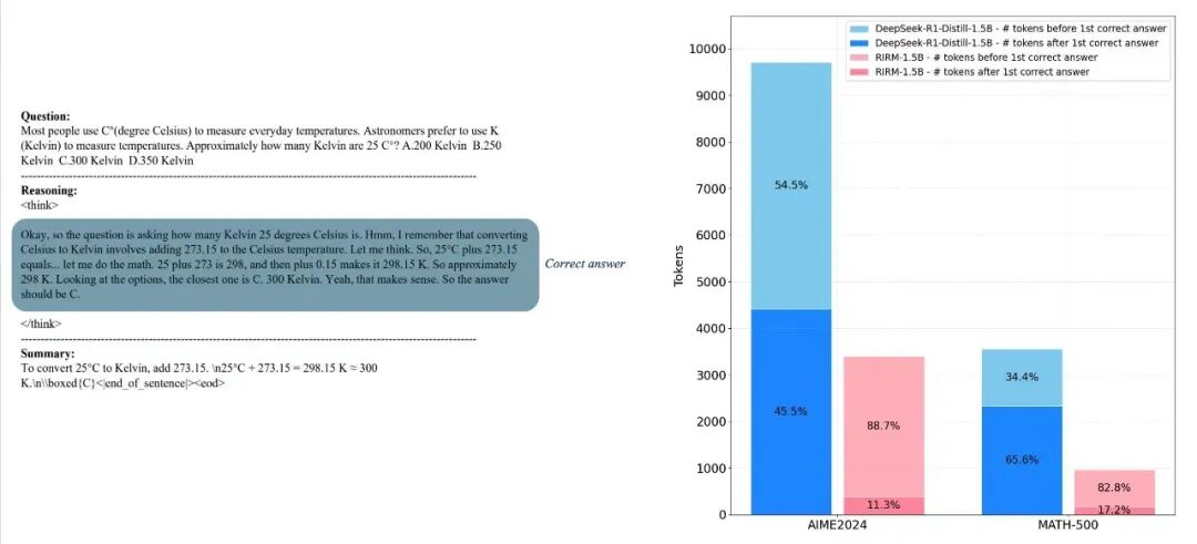 OpenClaw开源项目_大模型算力通胀_OpenClaw成本问题