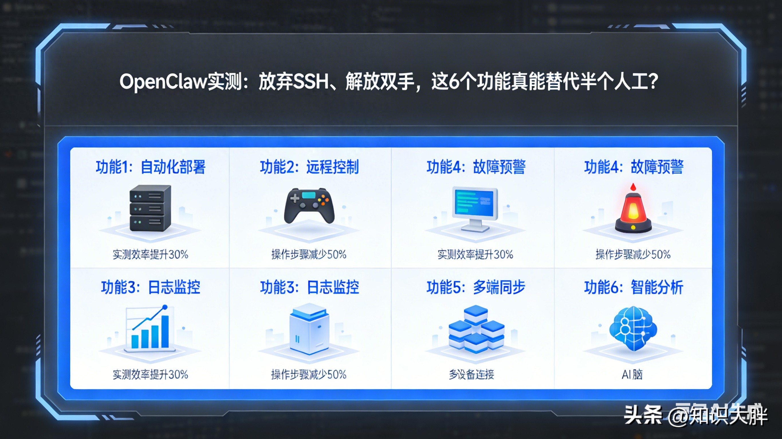 OpenClaw实测效率提升_程序员AI工具评测_OpenClaw服务机器人