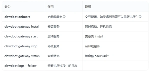 OpenClaw一键部署轻量应用服务器_OpenClaw教程_OpenClaw百度智能云部署教程
