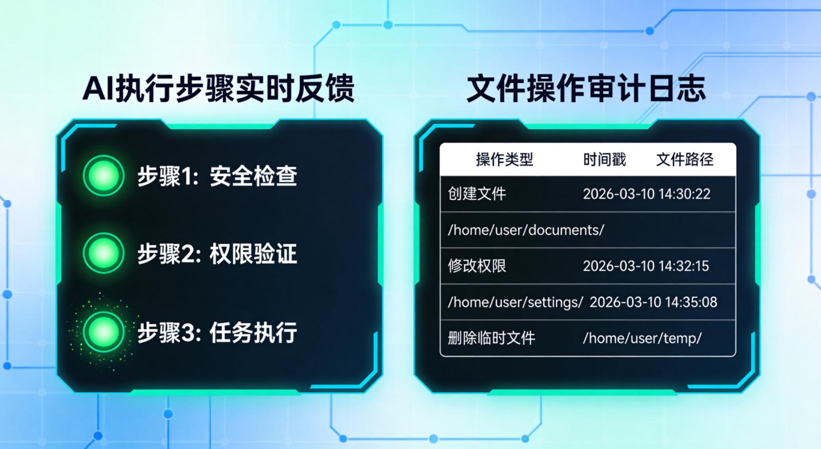 OpenClaw开源协议_工信部AI预警_OpenClaw安全配置