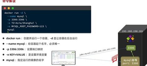 深入探索OpenWrt与Docker CE的完美融合，构建高效边缘计算环境 第2张