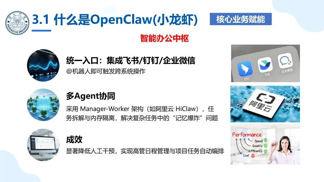 OpenClaw科研应用_智能体 OpenClaw 应用实践_厦门大学 OpenClaw 科普报告