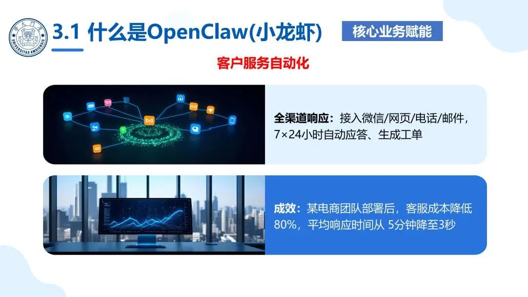 厦门大学 OpenClaw 科普报告_智能体 OpenClaw 应用实践_OpenClaw科研应用