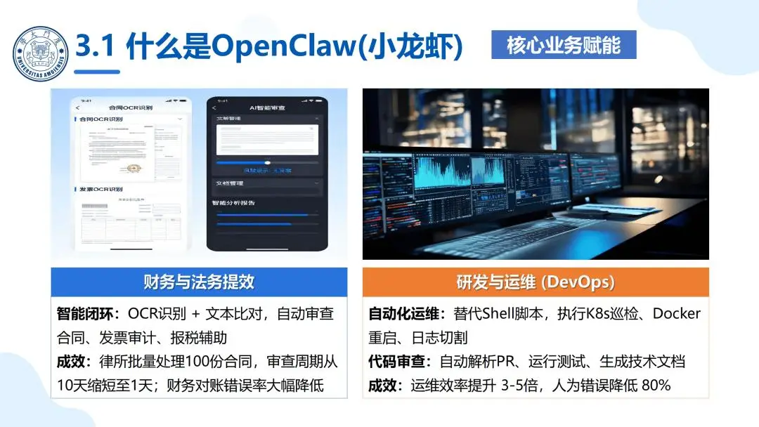 智能体 OpenClaw 应用实践_厦门大学 OpenClaw 科普报告_OpenClaw科研应用