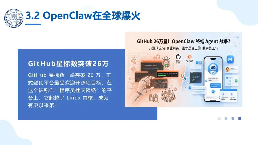 智能体 OpenClaw 应用实践_厦门大学 OpenClaw 科普报告_OpenClaw科研应用