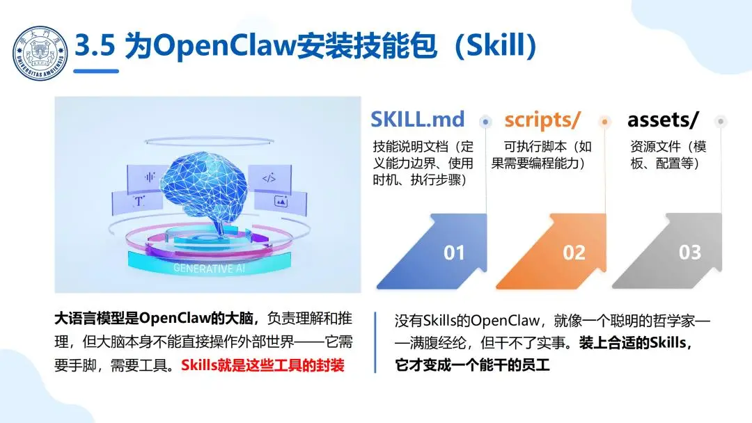 智能体 OpenClaw 应用实践_OpenClaw科研应用_厦门大学 OpenClaw 科普报告