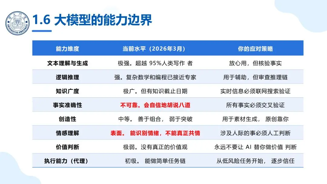厦门大学 OpenClaw 科普报告_OpenClaw科研应用_智能体 OpenClaw 应用实践