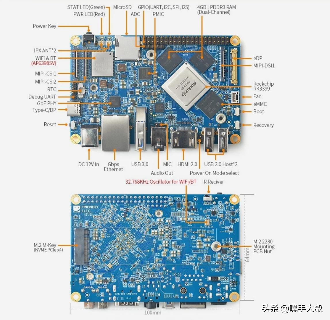 OpenWrt应用_NanoPC T4软路由_OpenWrt百元软路由搭建