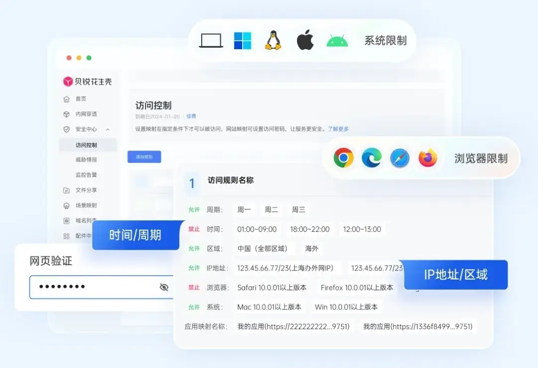 OpenClaw远程访问_OpenClaw安全加密访问_OpenWrt端口映射