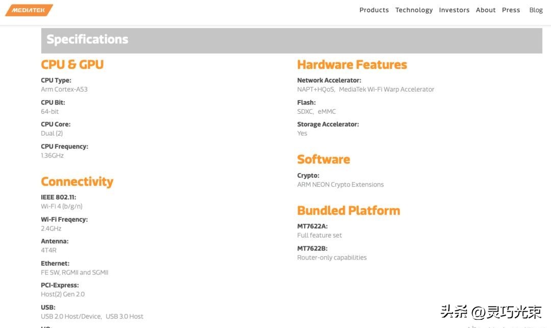 路由器芯片方案_OpenWrt替代方案_Wi-Fi 6路由器选购指南