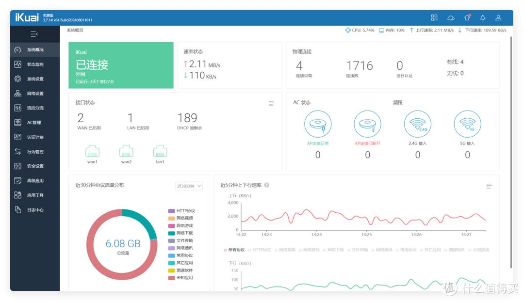 OpenWrt应用_软路由玩法_家庭网络规划
