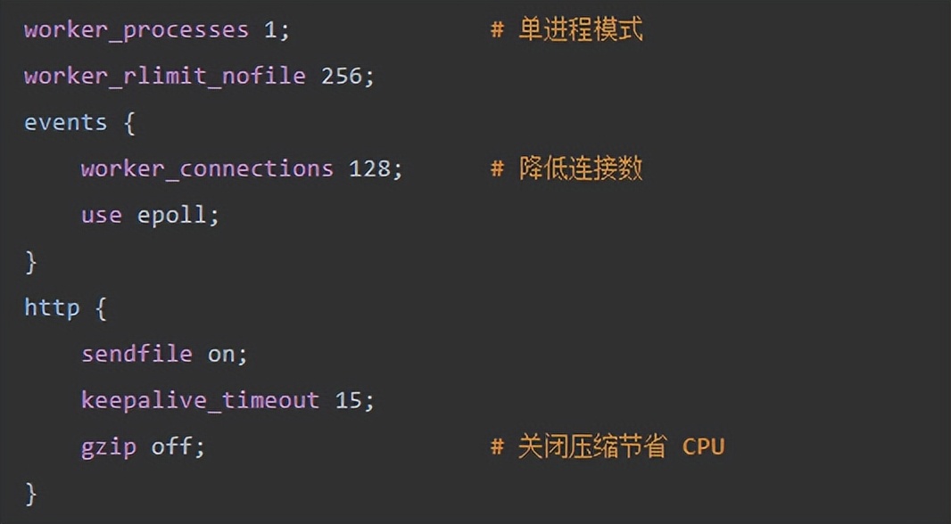 OpenWrt应用_嵌入式web服务器_嵌入式系统web服务器